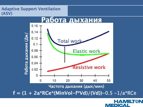 Video: Hva var praksisen med blockbusting?