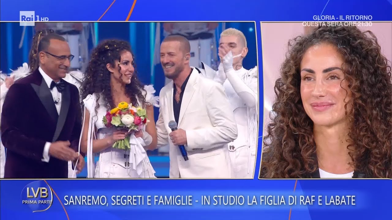 Sanremo 2026, la figlia di Raf: 