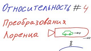 Относительность 4 - Преобразования Лоренца и сверхсветовое движение