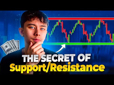 You're Placing SUPPORT and RESISTANCE Wrong