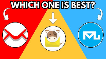 IREDMAIL VS MAILCOW VS MAILU: BESTE ZELF-GEHOSTTE E-MAILSERVER? (2025)