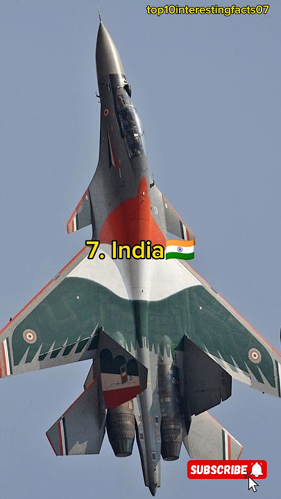💥Top 10 countries with Most Powerful Army Fighter jets in world💥#shortsfeed #trendingshorts #army