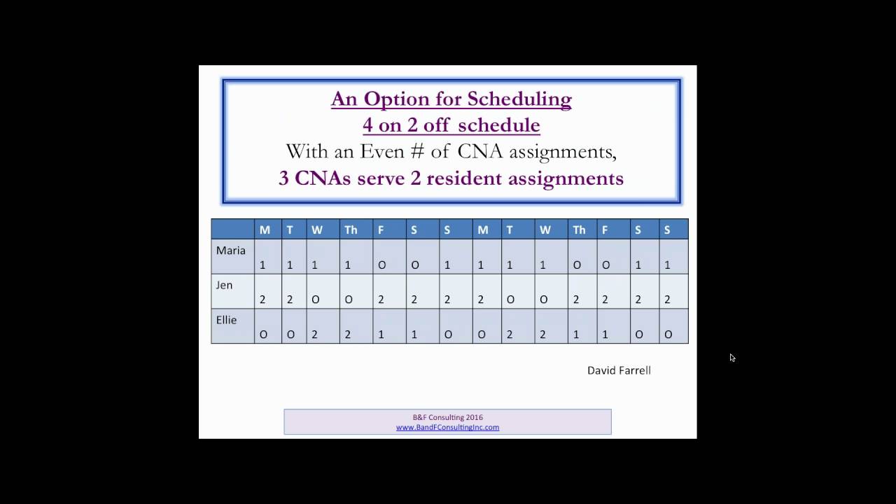Webinar Two - Consistent Assignment - YouTube