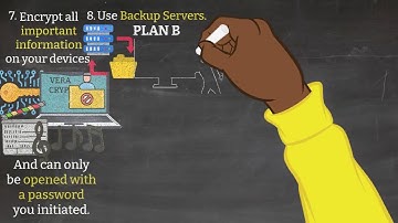 Digital Security for Journalists