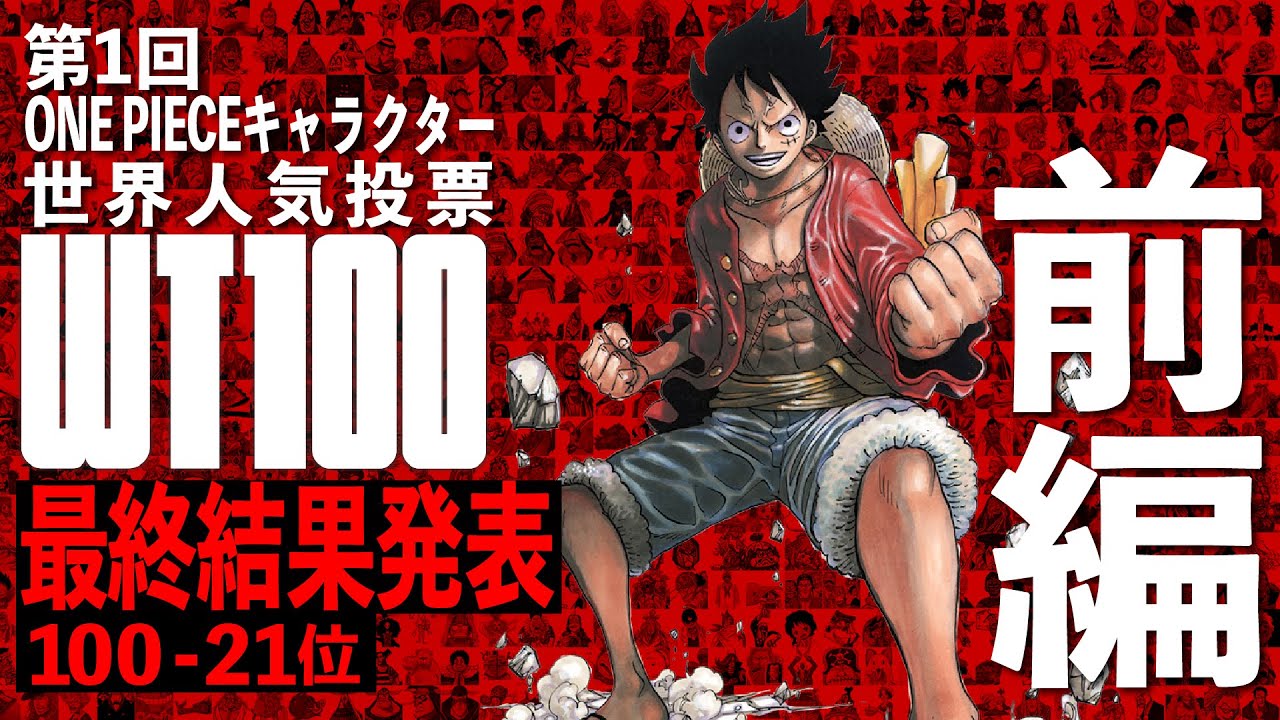 One Piece Times Wt100 Global Popularity Contest Final Results Announcement Part 1 Youtube