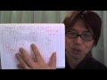 音読を徹底すると総合力が身に付く（商業簿記）【がんばろう！日商簿記1級合格494】