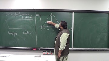 Lecture 9 (Part 3): Waiting time example of Uniform distribution; Motivation for Normal distribution