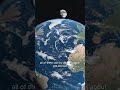 All the planets will fit here