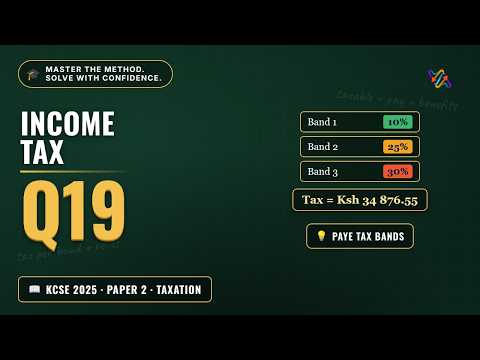 Video thumbnail showing a monthly income tax band table and Judy's payslip, labelled KCSE 2025 Maths Paper 2 Question 19 Income Tax PAYE.