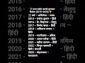 #ugcnet2026#GK #DadasahebPhalkeAward #GeneralKnowledge #StudyShorts #ExamPreparation #SSC