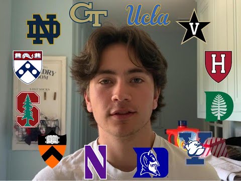 University Of Notre Dame Early Decision