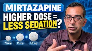 Mirtazapine Dosing: 3 Facts About Sedation, Safety & Monitoring