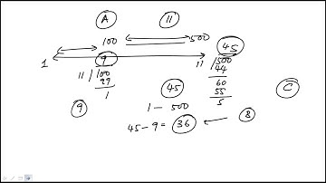 Section 5 Hard Question 02 GRE PowerPrep Online Test 1 Shorter GRE