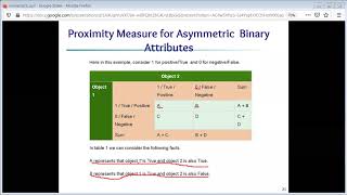 Proximity Measures for Binary Asymmetric Attributes