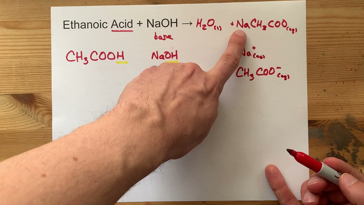 Ethanoic Acid + Naoh = ??