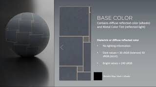 UE4 WEBINAR / Crafting Stunning Surfaces with Materials and Substance