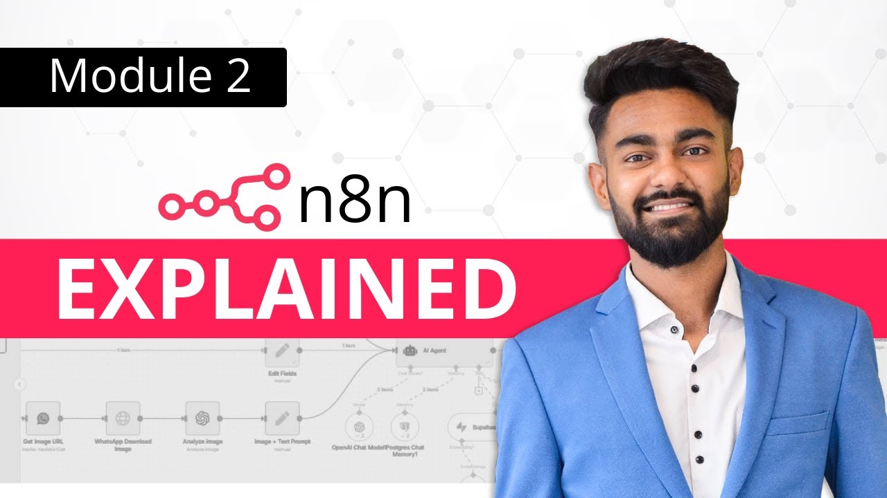 n8n Explained: The Most Powerful No-Code Automation Platform - YouTube