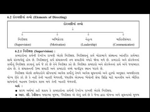 Std 12 Business Administration દોરવણીના તત્વો: નિરીક્ષણ-અર્થ-વ્યાખ્યા-નિરીક્ષકના કાર્યો by Asif sir