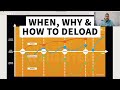WHEN, WHY &amp; HOW TO DELOAD || EXAMPLE INCLUDED (CCC-E7)