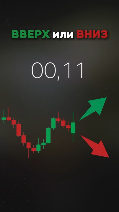 Куда пойдет график? #bitcoin #crypto #ethereum #крипта #trading # ...
