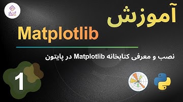 آموزش Matplotlib  نصب و معرفی کتابخانه Matplotlib در پایتون