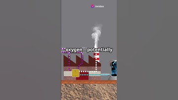 Asteroid Mining: The Next Space Gold Rush!#asteroids #spaceexploration