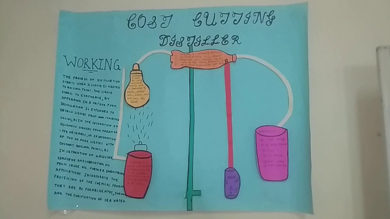 How To Make Distill Water At Home - YouTube