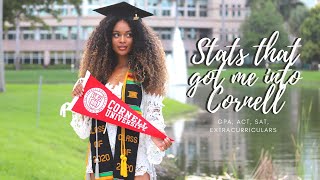 Stats that got me into the Ivy League | Caché Bisasor by Caché Bisasor 1,183 views 3 years ago 9 minutes, 38 seconds
