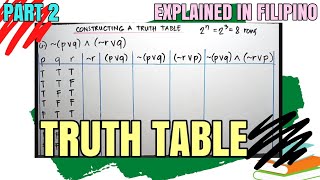 HOW TO CONSTRUCT A TRUTH TABLE PART 2