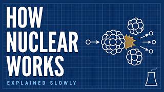 Every Confusing Thing About How Nuclear Power Works Explained Slowly (For Sleep)