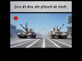 ईरान की सैन्य तैयारी और खतरनाक हथियार | Iran Military Power Analysis 2026 |