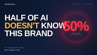 Castore's AI Visibility Problem (Full Audit Breakdown)