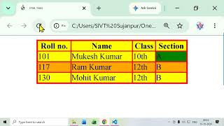 Colspan, rowspan, cellspacing, cellpadding and other attributes in HTML TABLE