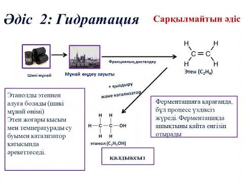 Бейне: Хлороген қышқылы. Ерекшеліктері және биохимиялық қасиеттері