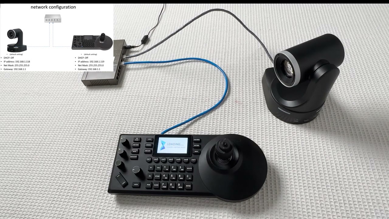 How to control NDI camera through KC20N NDI controller