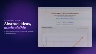 EQ3 Ratio, Proportion & Rate of Change | GCSE 9-1 Maths | Interactive Visuals & 3D | EQ3 Maths screenshot 5