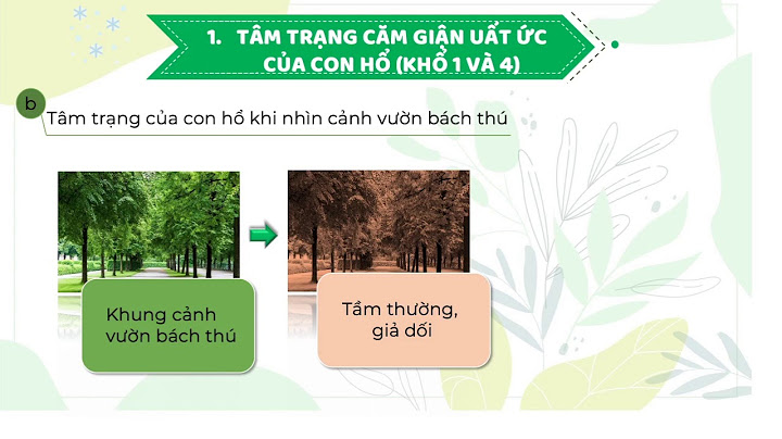 Soạn văn 8 kì 2 bài nhớ rừng