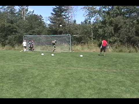 Island Keeper Clinics Residential Camp Promotional...