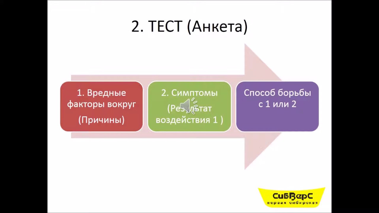Обследуем свое биополе дистанционно - YouTube