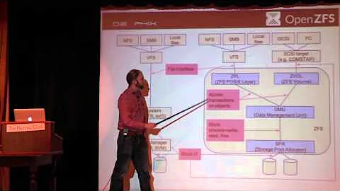 Matt Ahrens - Lecture on OpenZFS read and write code paths