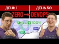 Кто такой DevOps? - Делюсь опытом. Уроки по DevOps для начинающих - С чего начать?