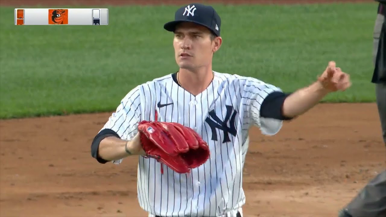 Andrew Heaney 2021 Yankees Highlights