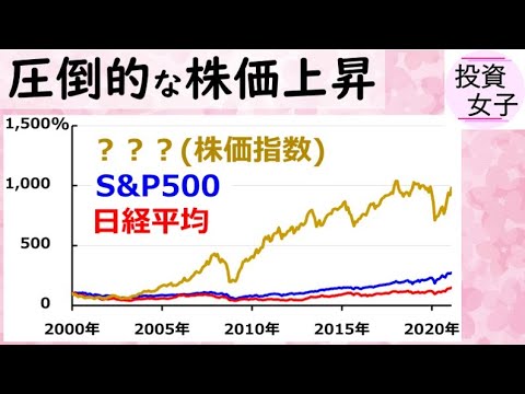 20年間で10倍上昇した株価指数とは！？