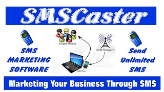 How To Import Contacts And Send Bulk SMS In SMSCaster