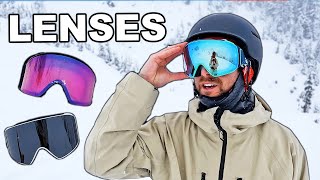 Goggle Lens Comparison - Sunny, Cloudy & Variable