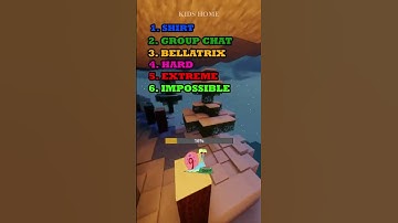 Avoid saying the same ❌😳 #shorts #spongebob #quiz #funny