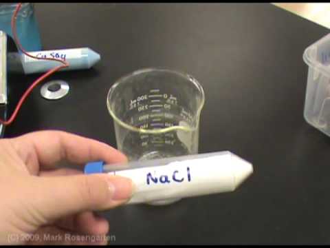 Ib chemistry lab report voltaic cell animation