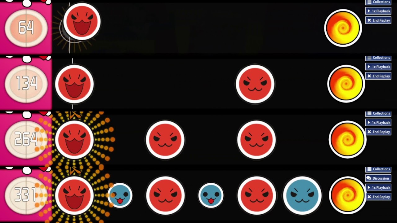 osu! Taiko | chelmico - Easy Breezy (All Difficulties)