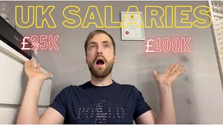 UK Salaries EXPOSED: Gross vs Take Home Pay Breakdown!