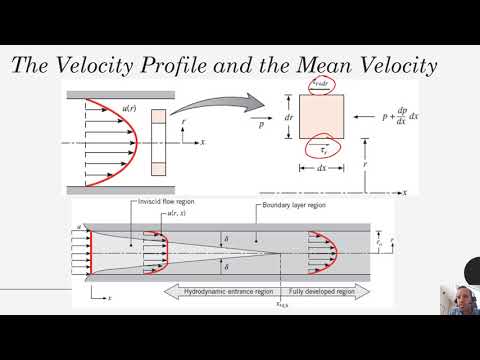 Heat Transfer -